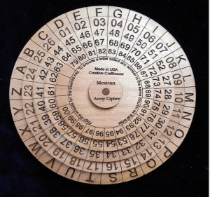 Cipher Wheel Physical Puzzle